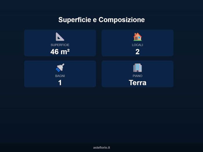 Case in Vendita e in Affitto - 2