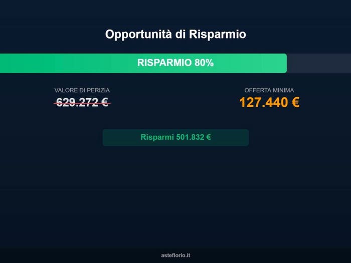 Case in Vendita e in Affitto - 2