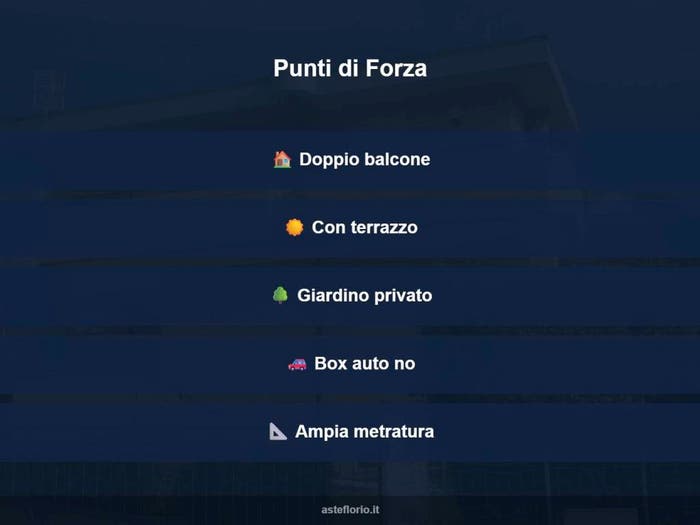 Case in Vendita e in Affitto - 2