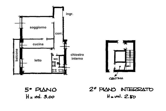 Case in Vendita e in Affitto - 2