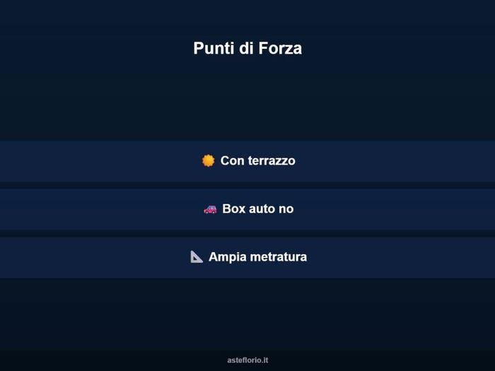 Case in Vendita e in Affitto - 3