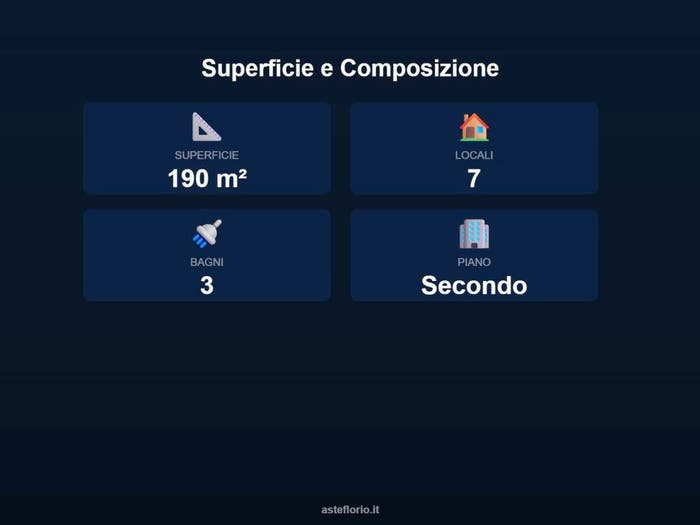 Case in Vendita e in Affitto - 3