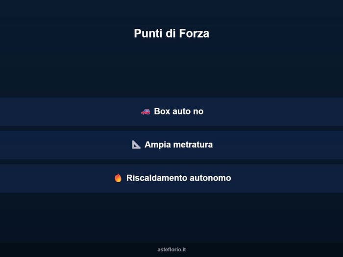 Case in Vendita e in Affitto - 3