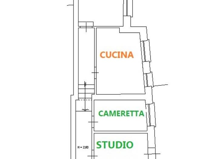 Case in Vendita e in Affitto - 2