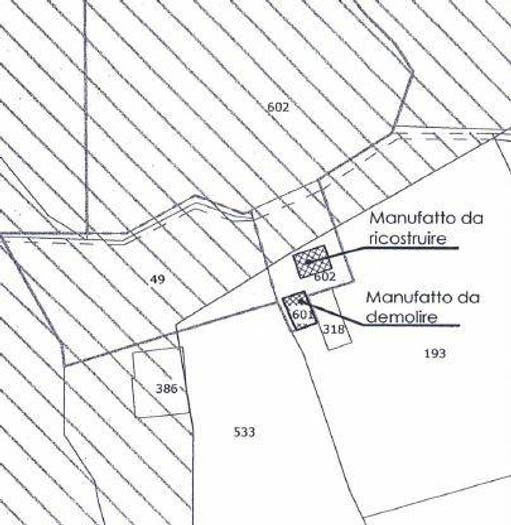 Casa monolocale in vendita in Via Pientime, Formia