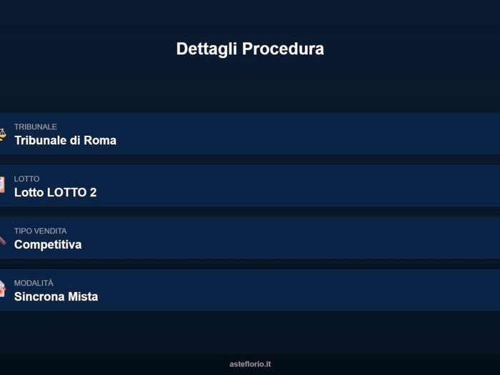 Case in Vendita e in Affitto - 3