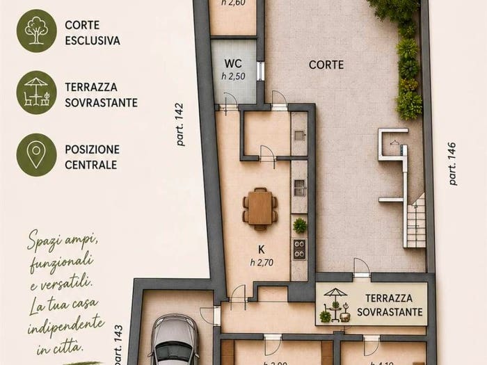 Case in Vendita e in Affitto - 3
