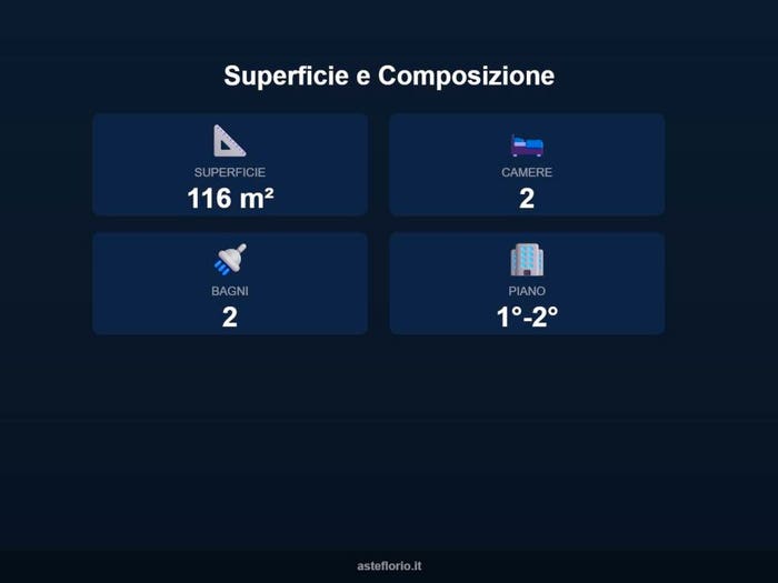 Case in Vendita e in Affitto - 3