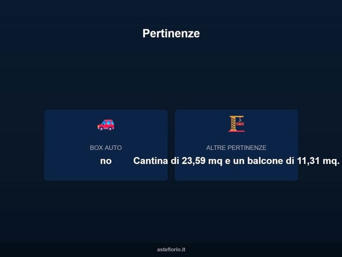 Case in Vendita e in Affitto - 3