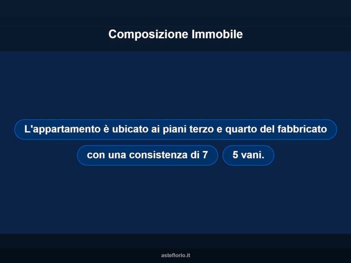 Case in Vendita e in Affitto - 3