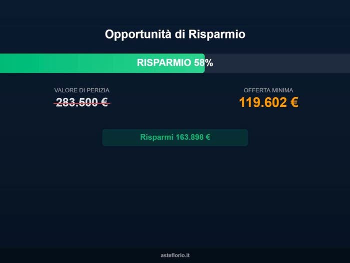 Case in Vendita e in Affitto - 2