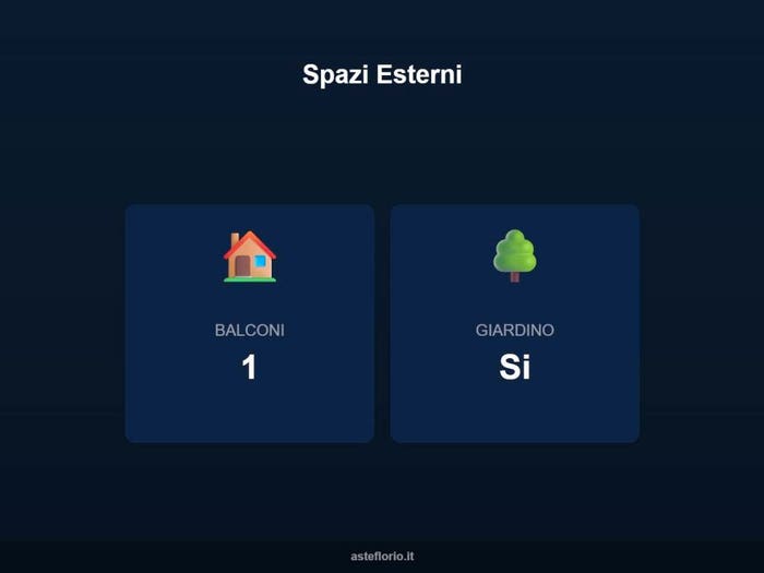 Case in Vendita e in Affitto - 2