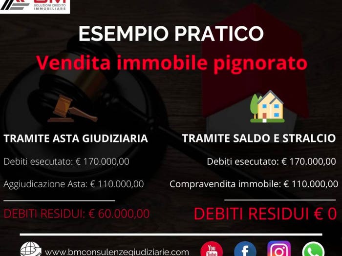 Case in Vendita e in Affitto - 2