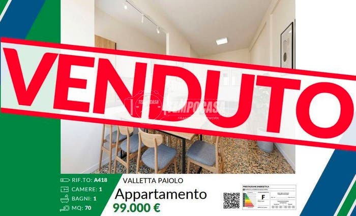 Appartamento bilocale in vendita in Viale Fiume, Valletta Paiolo, Mantova