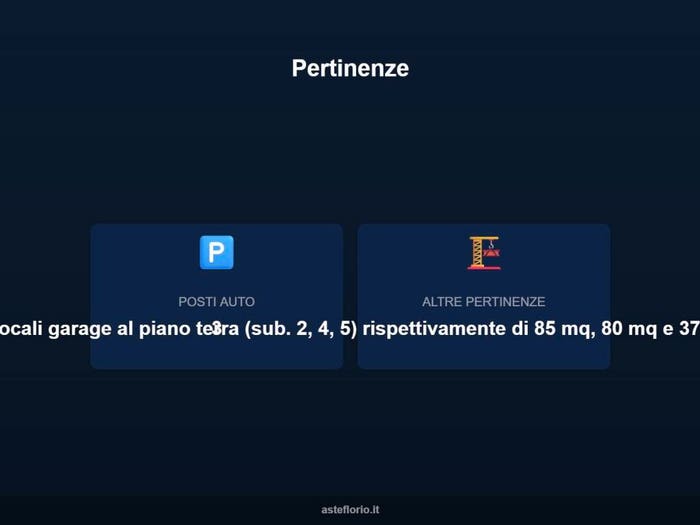 Case in Vendita e in Affitto - 2