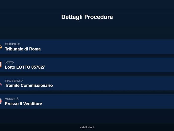 Case in Vendita e in Affitto - 2