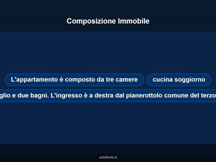 Case in Vendita e in Affitto - 3
