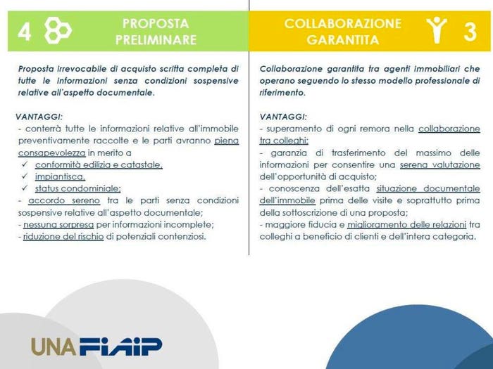 Case in Vendita e in Affitto - 2