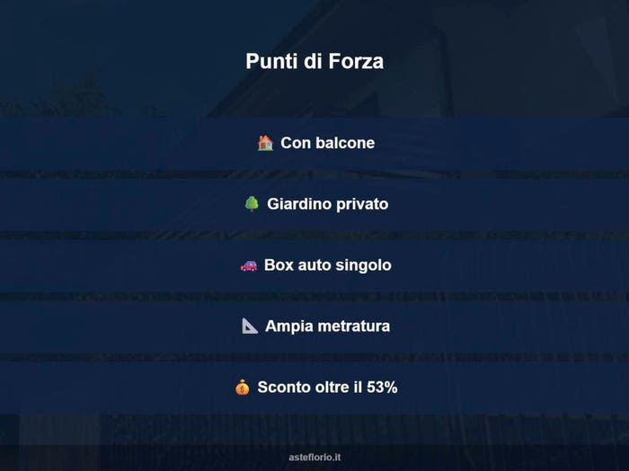 Case in Vendita e in Affitto - 2