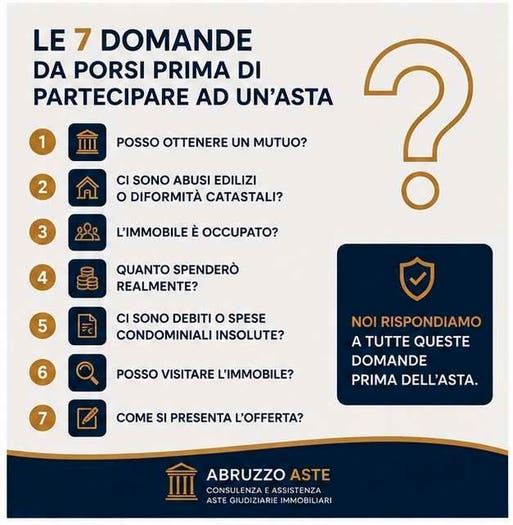 Case in Vendita e in Affitto - 2