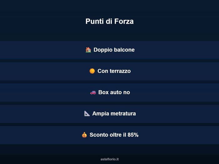 Case in Vendita e in Affitto - 3