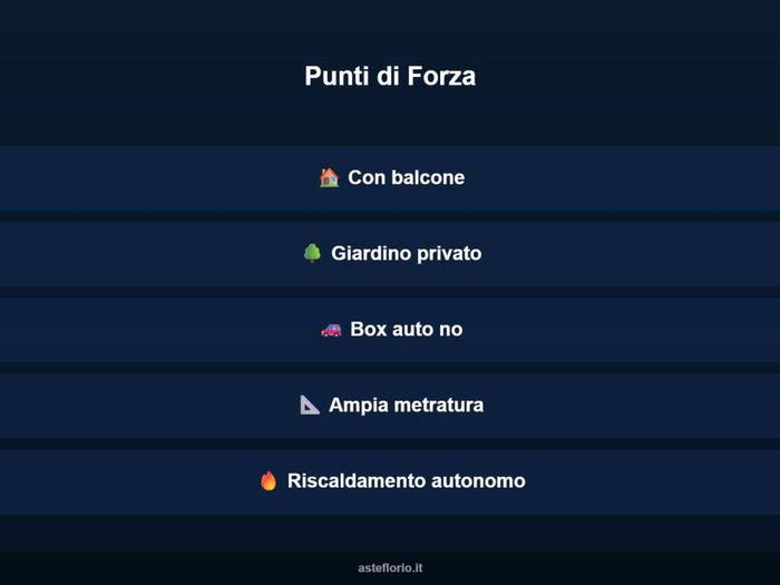 Case in Vendita e in Affitto - 3