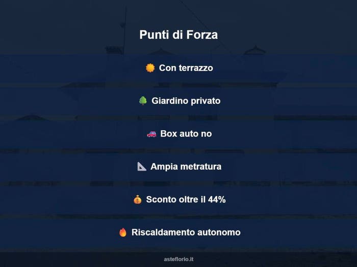 Case in Vendita e in Affitto - 3