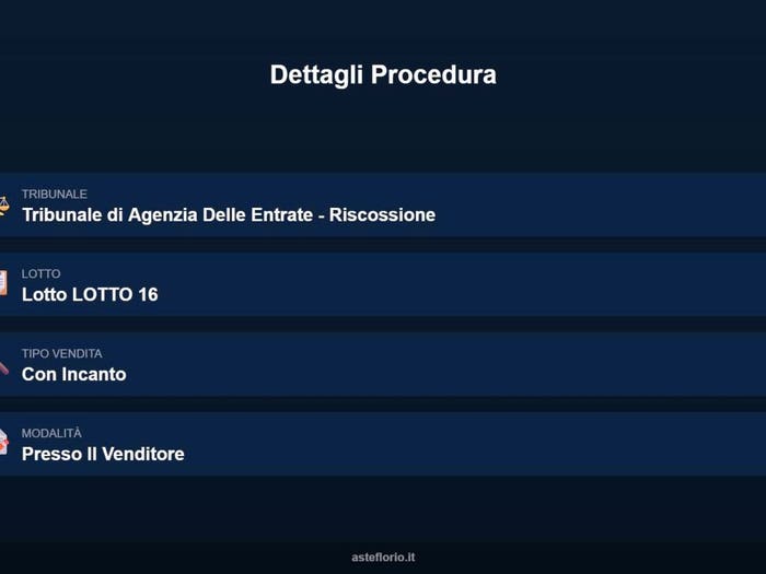 Case in Vendita e in Affitto - 2