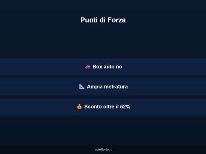 Case in Vendita e in Affitto - 2