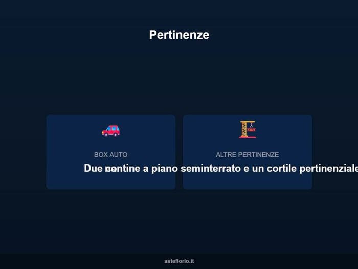 Case in Vendita e in Affitto - 3