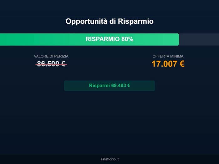 Case in Vendita e in Affitto - 2