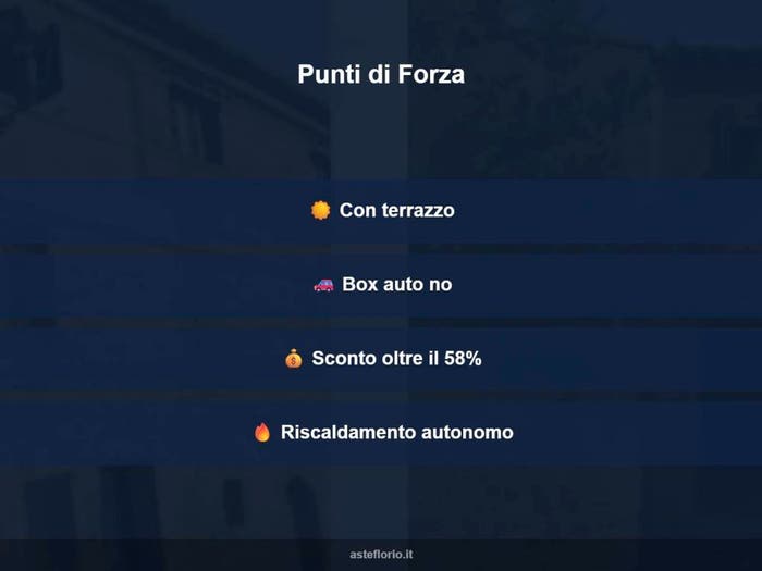 Case in Vendita e in Affitto - 2