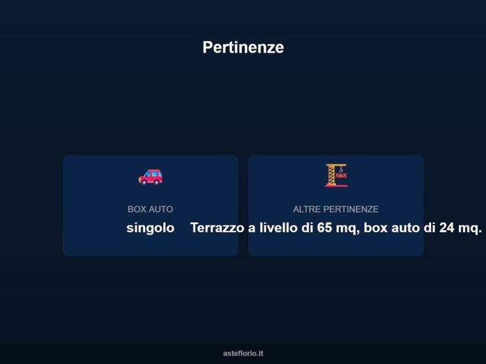 Case in Vendita e in Affitto - 3