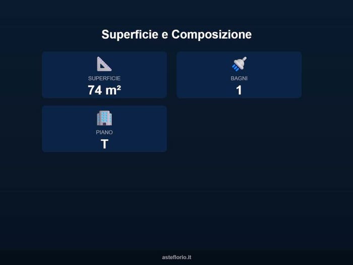 Case in Vendita e in Affitto - 2