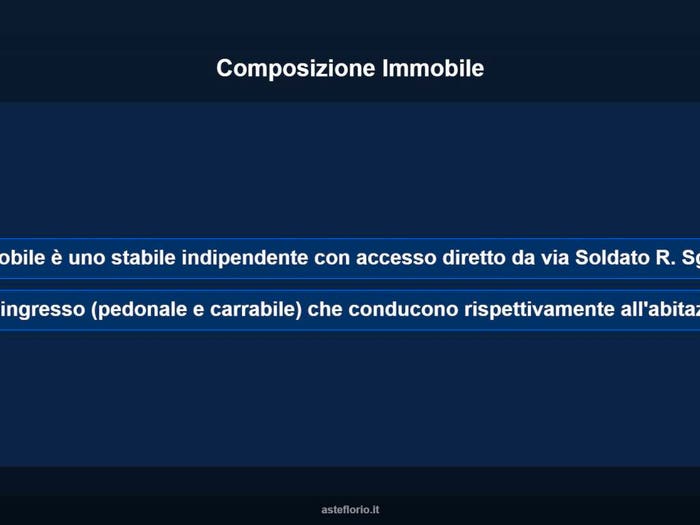 Case in Vendita e in Affitto - 3