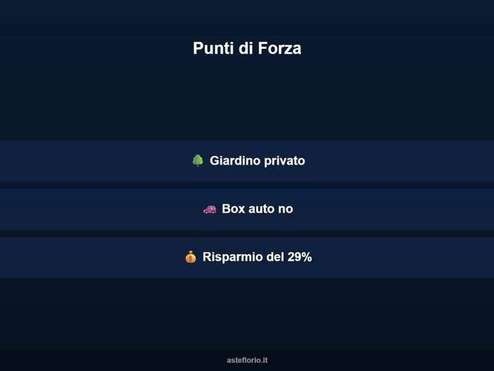 Case in Vendita e in Affitto - 3