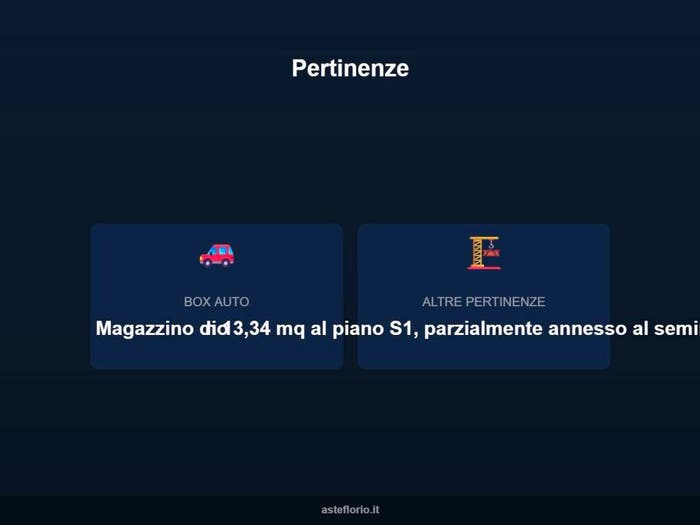 Case in Vendita e in Affitto - 2