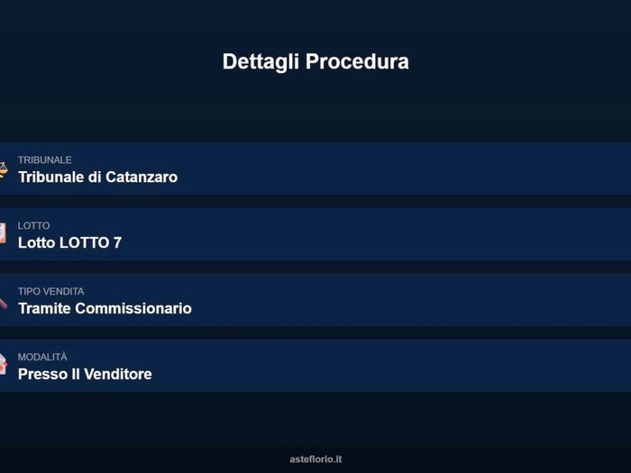 Case in Vendita e in Affitto - 3