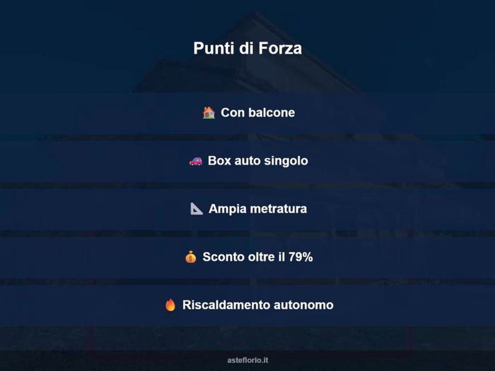 Case in Vendita e in Affitto - 3