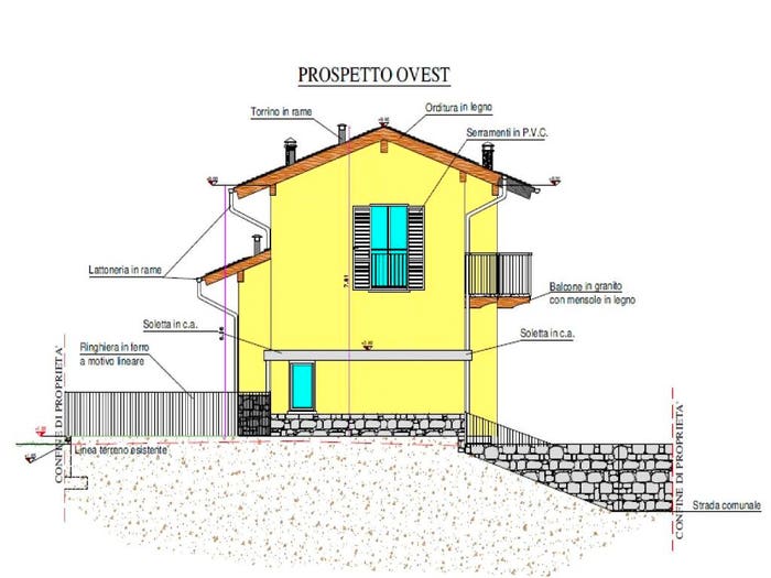 Case in Vendita e in Affitto - 2