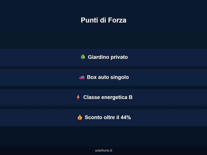Case in Vendita e in Affitto - 3