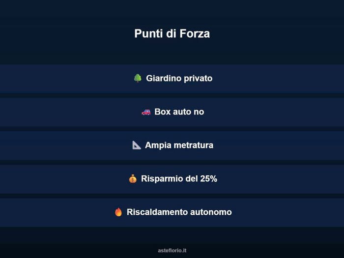 Case in Vendita e in Affitto - 3