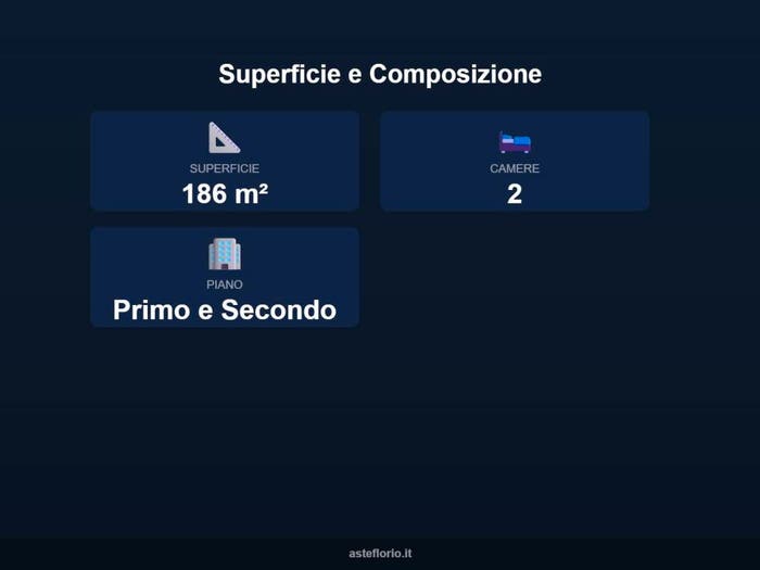 Case in Vendita e in Affitto - 2