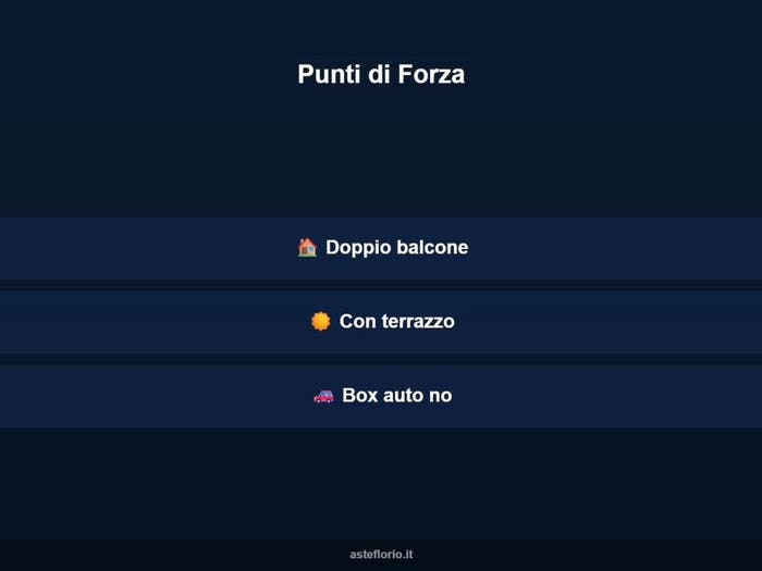 Case in Vendita e in Affitto - 3