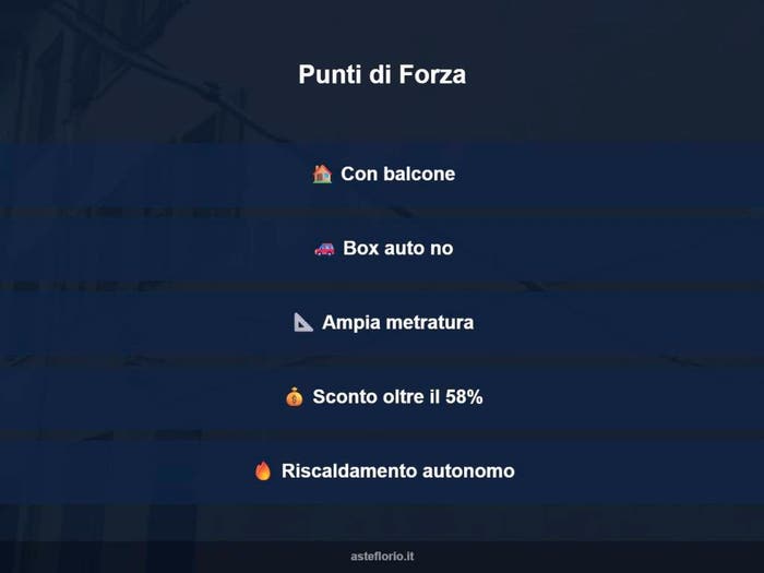 Case in Vendita e in Affitto - 3