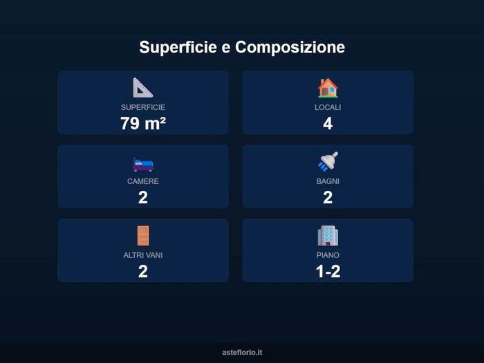 Case in Vendita e in Affitto - 2