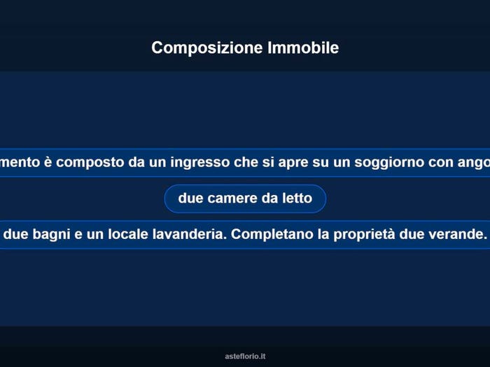 Case in Vendita e in Affitto - 2