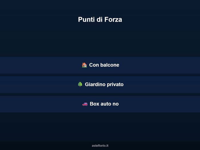 Case in Vendita e in Affitto - 3
