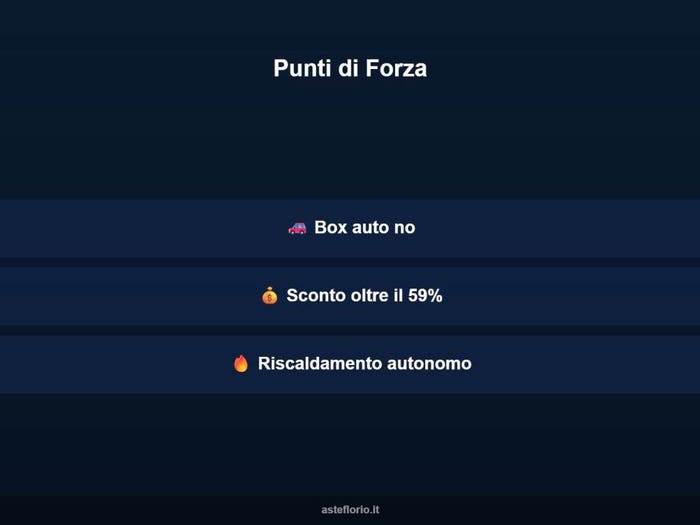 Case in Vendita e in Affitto - 3