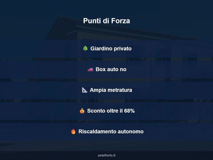 Case in Vendita e in Affitto - 3